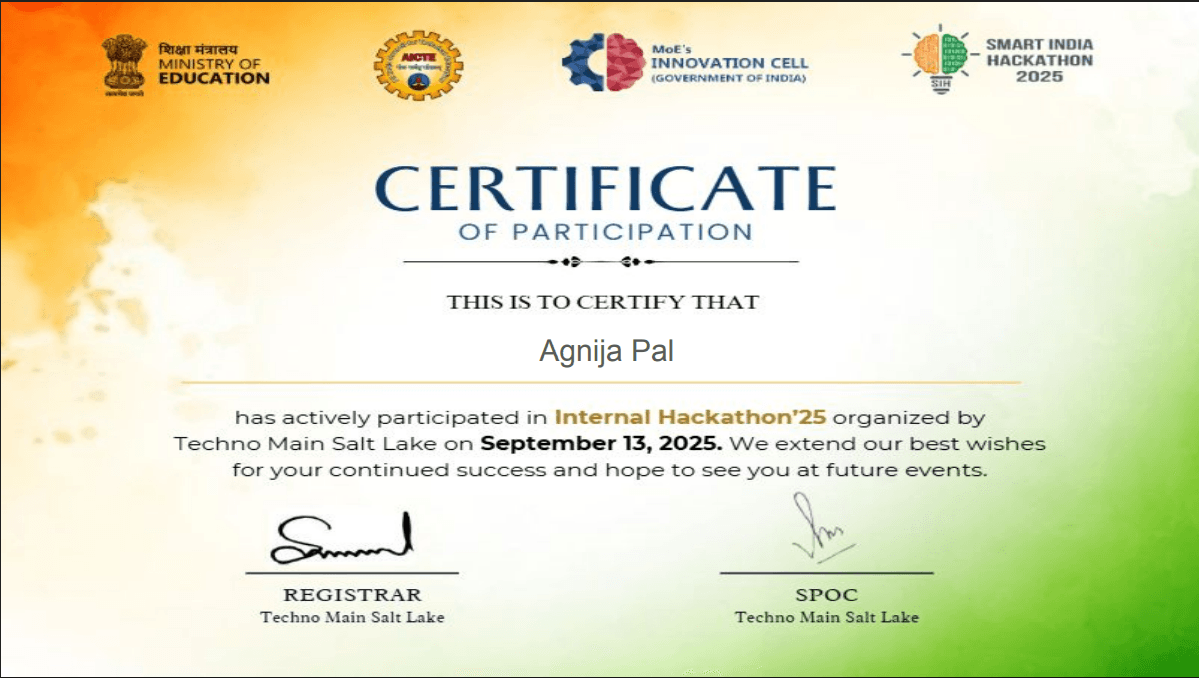 Smart India Hackathon Participation